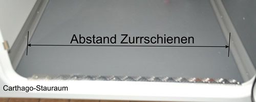Abstand Zurrschienen Wohnmobil