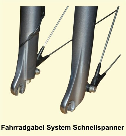 Gabelhalter Schnellspanner, 100mm Spannbreite inkl. Befestigungsteile