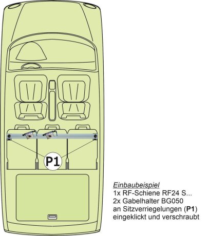 Innenraum-Fahrradtr&auml;ger Schiene (l=130cm) f&uuml;r die Sitzverriegelungen P1