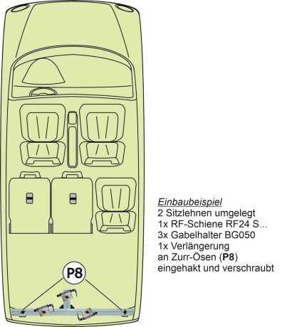 Innenraum-Fahrradtr&auml;ger RF-Schiene L&auml;nge l=120cm; Befestigungspunkte P9 am Bodengewinde