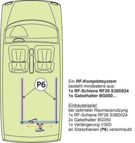 Fahrradtr&auml;ger-Schiene inkl. Befestigungsteile f&uuml;r die Sitz-/Zurrschienen im Auto