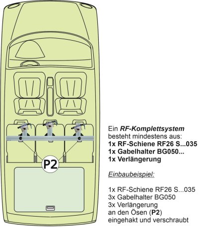 Innenraum-Fahrradträger Schiene (l=120cm) für die Rückenlehnen-Ösen P2