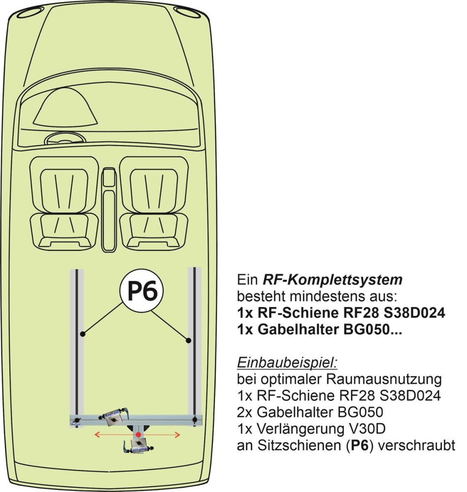 InnenraumFahrradträger Schiene für die Sitzschienen P6 im
