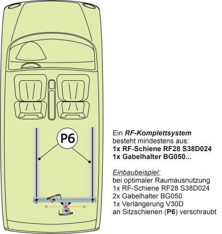 Innenraum-Fahrradtr&auml;ger Schiene (l=80cm) mit Distanzplatte f&uuml;r die Sitz-/Zurrschienen P6