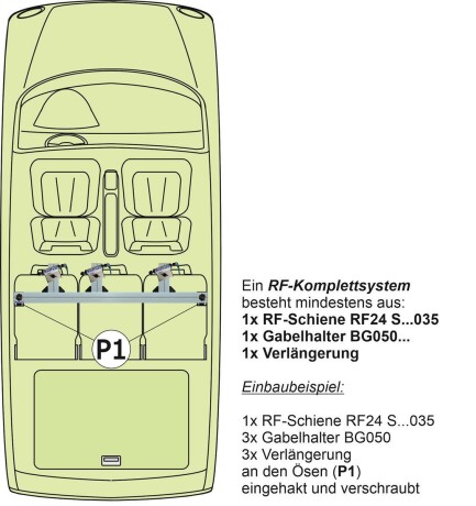 RF-Schiene L&auml;nge l=110cm inkl. Befestigungsteile  (l=110cm) f&uuml;r die Befestigungspunkte P2
