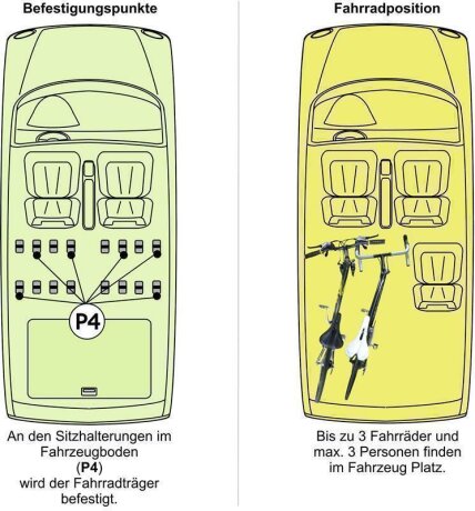Innenraum-Fahrradtr&auml;ger Schiene (l=130cm) mit Distanzplatte f&uuml;r die Sitzbefestigungen P4