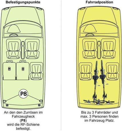 Innenraum-Fahrradträger Schiene (l=104cm) für die Zurrösen P8