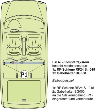 Innenraum-Fahrradträger Schiene (l=120cm) für die Sitzverriegelung P1