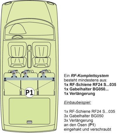 Innenraum-Fahrradträger Schiene (l=120cm) für die Sitzverriegelung P1