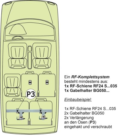 Innenraum-Fahrradträger Schiene (l=90cm) für die Rückenlehnen-Ösen P3