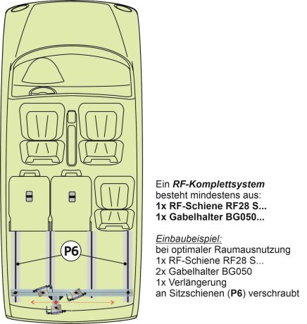 Innenraum-Fahrradträger Schiene (l=120cm) mit Distanzplatte an die Sitzschienen P6