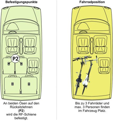 Innenraum-Fahrradtr&auml;ger Schiene (l=80cm) f&uuml;r die R&uuml;ckenlehnen-&Ouml;sen P2