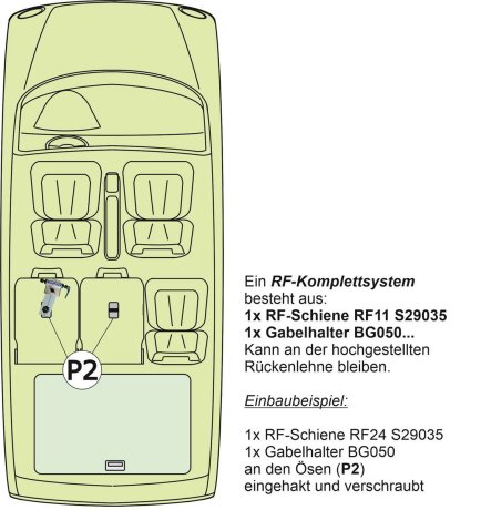 Innenraum-Fahrradträger Schiene (l=30cm) für die Befestigungspunkte P2, P3, P4 oder P8