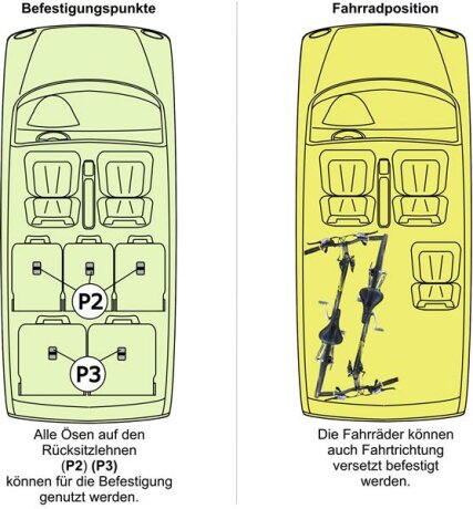 Innenraum-Fahrradtr&auml;ger Schiene (l=30cm) f&uuml;r die Befestigungspunkte P2, P3