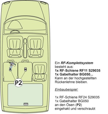 Innenraum-Fahrradtr&auml;ger Schiene (l=30cm) f&uuml;r die Befestigungspunkte P2, P3