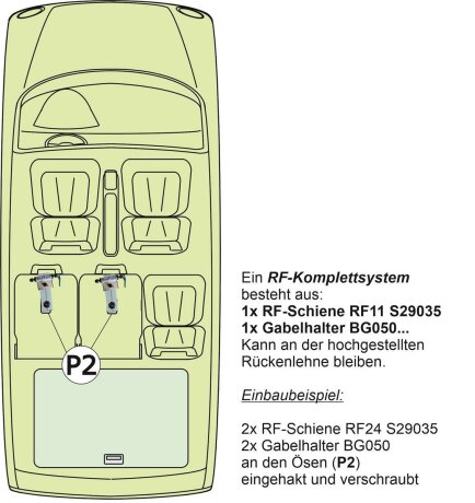 Innenraum-Fahrradtr&auml;ger Schiene (l=30cm) f&uuml;r die Befestigungspunkte P2, P3