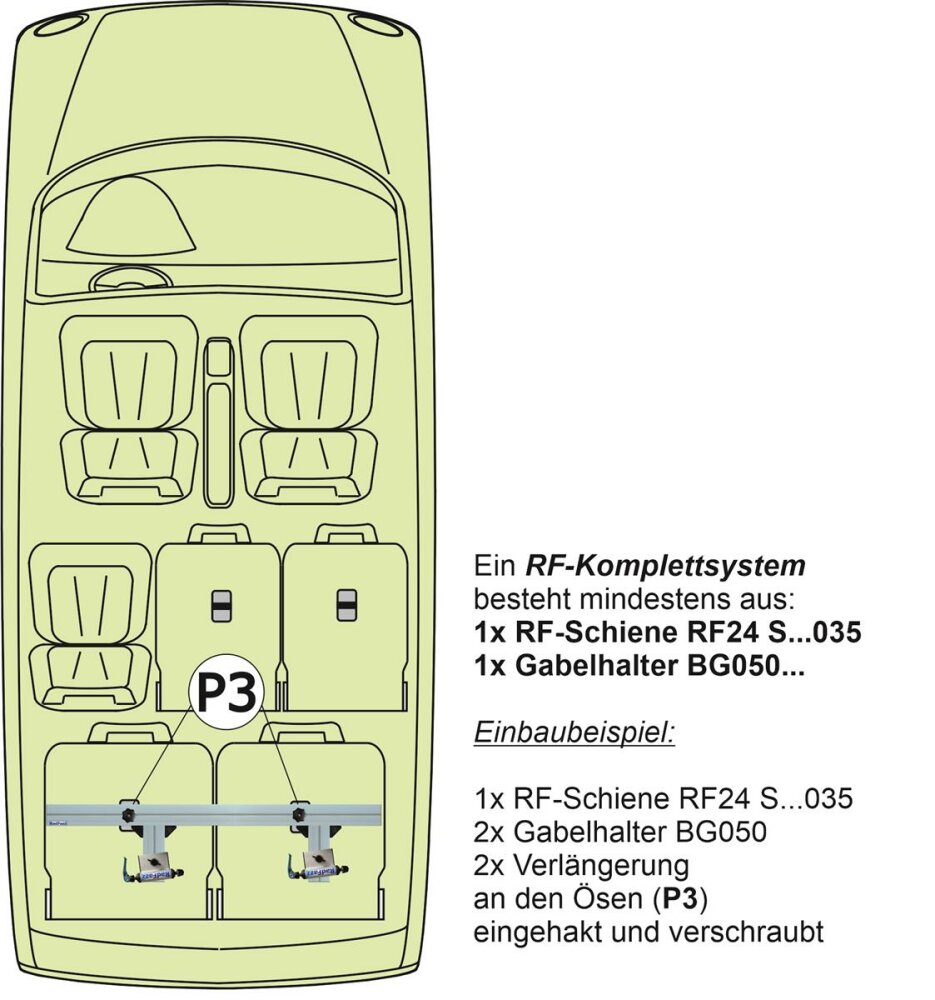 Innenraum-Fahrradträger Schiene (l=90cm) für die Rückenlehnen-Ösen P2/P3,  81,07 €