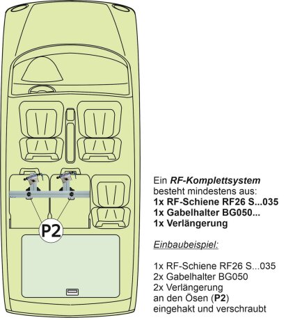 Fahrradtr&auml;ger Schiene L&auml;nge=90cm inkl. Befestigungsteile f&uuml;r die P2 Befestigungspunkte Abstand = 46 / 54cm