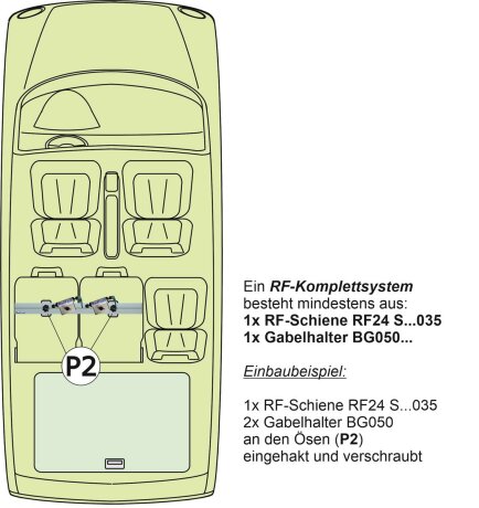 Innenraum-Fahrradträger Schiene (l=90cm) für die Rückenlehnen-Ösen P2/P3