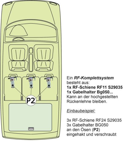 Innenraum-Fahrradtr&auml;ger Schiene (l=30cm) mit Distanzplatten f&uuml;r die Befestigungspunkte P2, P3