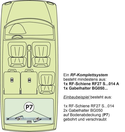 Innenraum-Fahrradträger Schiene (l=90cm) für die Bodenabdeckung P7