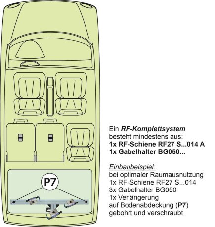 Innenraum-Fahrradträger Schiene (l=90cm) für die Bodenabdeckung P7
