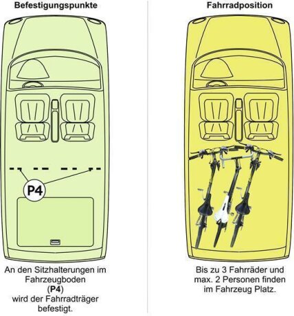 Innenraum-Fahrradträger Schiene (l=100cm) für die Sitzbefestigungen P4