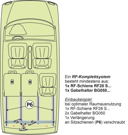 Fahrradtr&auml;ger Schiene inkl. Befestigungsteile f&uuml;r die Sitz-/Zurrschienen P6 im Auto