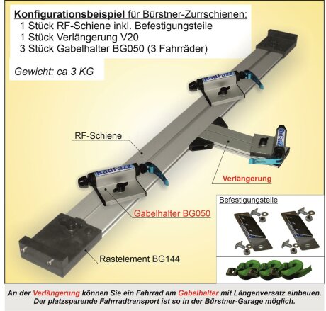 RF-Schiene inkl. Befestigungsteile f&uuml;r die Boden-Eck-Zurrschienen im B&uuml;rstner WoMo