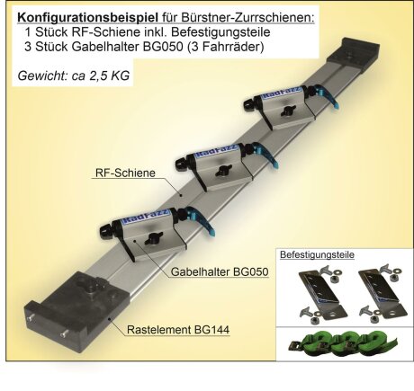 RF-Schiene inkl. Befestigungsteile f&uuml;r die Boden-Eck-Zurrschienen im B&uuml;rstner WoMo