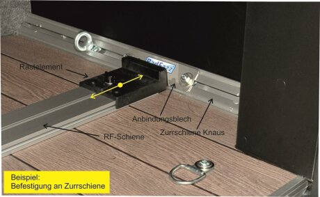 RF-Schiene inkl. Befestigungsteile zum Einbau an die Knaus-Zurrschienen