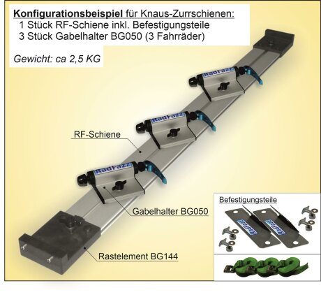 RF-Schiene inkl. Befestigungsteile zum Einbau an die Knaus-Zurrschienen