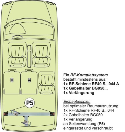 Innenraum-Fahrradtr&auml;ger Schiene (l=90cm) mit Distanzplatte f&uuml;r die Seitenwandung P5