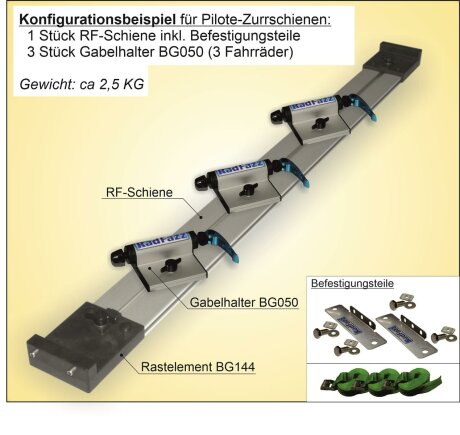 RF-Schiene (L=80cm) inkl. Befestigungsteile zum Einbau an die Fiamma-Zurrschienen