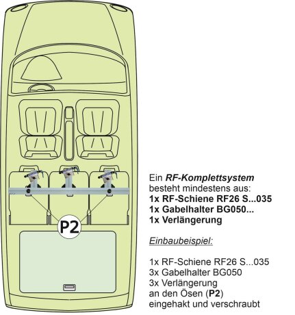 Fahrradtr&auml;ger Schiene L&auml;nge=110cm inkl. Befestigungsteile f&uuml;r die P2 Befestigungspunkte Abstand = 102cm