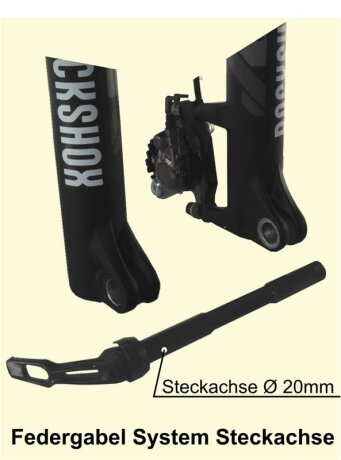 Innenraum-Fahrradtr&auml;ger Einzelbefestigung System Steckachse 20mm f&uuml;r den VW Touran, Befestigungspunkte P4