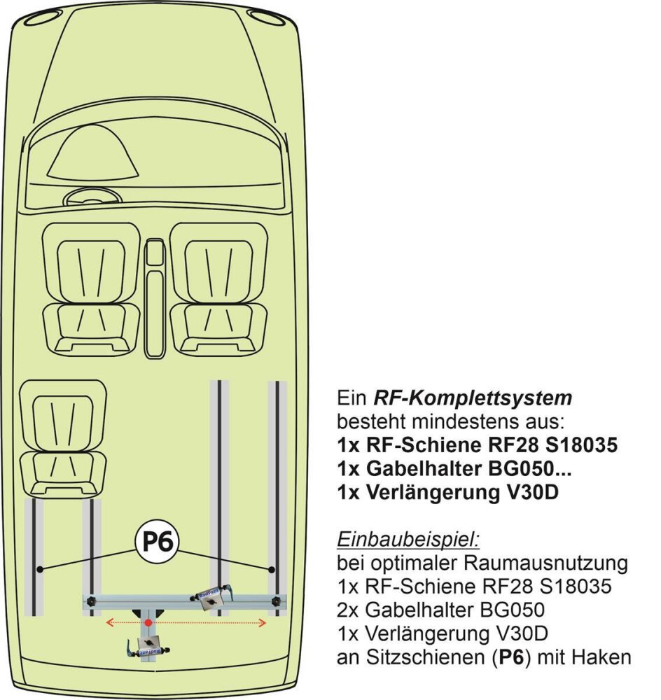 Innenraum-Fahrradträger Schiene (l=110cm) mit Distanzplatte für die  Sitz-/Zurrschienen P6, 96,63 €