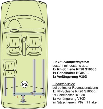 Innenraum-Fahrradträger Schiene (l=110cm) mit Distanzplatte für die Sitz-/Zurrschienen P6