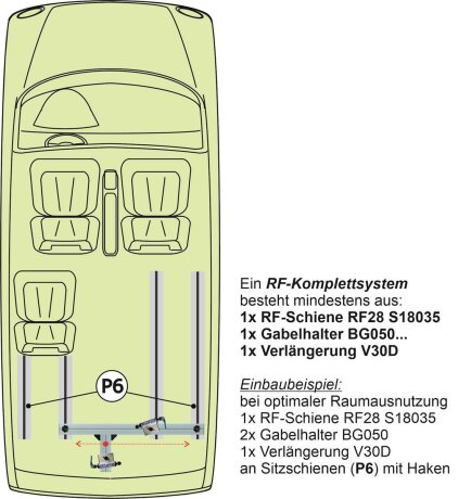 Innenraum-Fahrradtr&auml;ger Schiene (l=110cm) mit Distanzplatte f&uuml;r die Sitz-/Zurrschienen P6