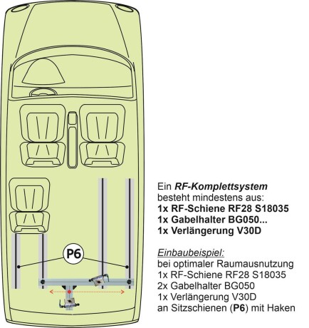 Fahrradtr&auml;ger Schiene inkl. Befestigungsteile f&uuml;r die Sitz-/Zurrschienen im Auto