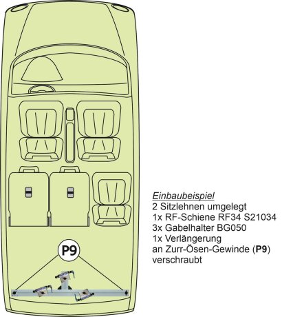 Innenraum-Fahrradtr&auml;ger RF-Schiene L&auml;nge l=100cm; Befestigungspunkte P9 am Bodengewinde