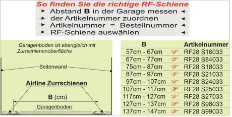 RF-Schiene Länge l=150cm; Befestigungspunkte P6 an Airlineschienen