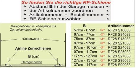RF-Schiene L&auml;nge l=130cm; Befestigungspunkte P6 an Airlineschienen