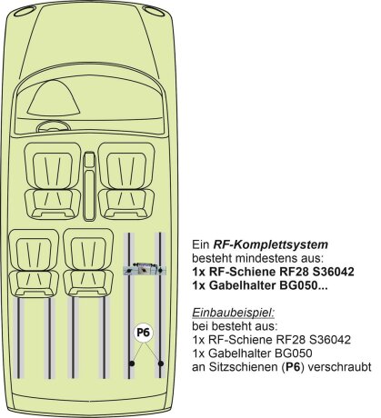 Innenraum-Fahrradtr&auml;ger Schiene (l=45cm) f&uuml;r die Sitz-/Zurrschienen P6