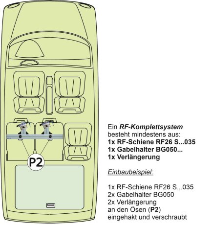 Innenraum-Fahrradträger RF-Schiene (l=60cm) für die Rückenlehnen-Ösen P2