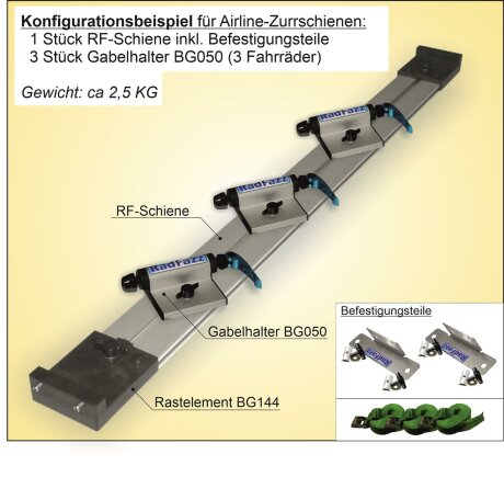 RF-Schiene (L=90cm) inkl. Befestigungsteile zum Einbau an die Airline-Zurrschienen am Boden