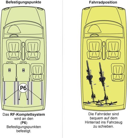 Innenraum-Fahrradtr&auml;ger Schiene (l=100cm) an die &Ouml;sen in Sitzschienen P10