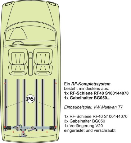 Innenraum-Fahrradtr&auml;ger Schiene (l=100cm) an die &Ouml;sen in Sitzschienen P6