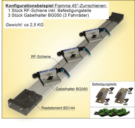 RF-Schiene (L=100cm) inkl. Befestigungsteile zum Einbau an die 45&deg; Fiamma Zurrschienen