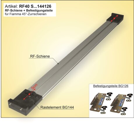 RF-Schiene (L=140cm) inkl. Befestigungsteile zum Einbau an die 45&deg; Fiamma Zurrschienen